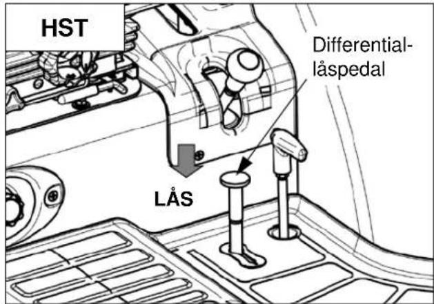 LS XR50 - Differentiallåspedal - 2