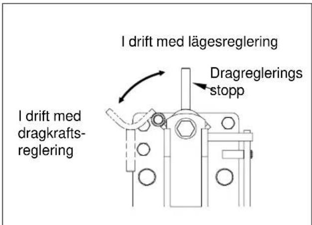 LS XR50 - ② Dragkraftsreglering - 2