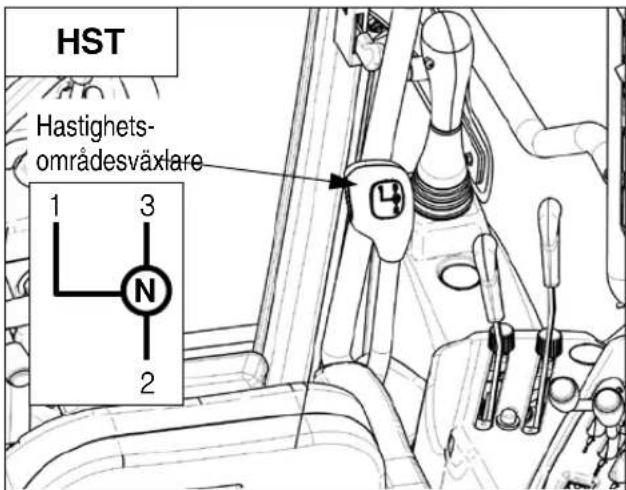 LS XR50HST - Hastighetsområdesväxlare (HST-model) - 1