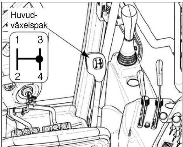LS XR50HST - Huvudväxelspak (mekanisk) - 1