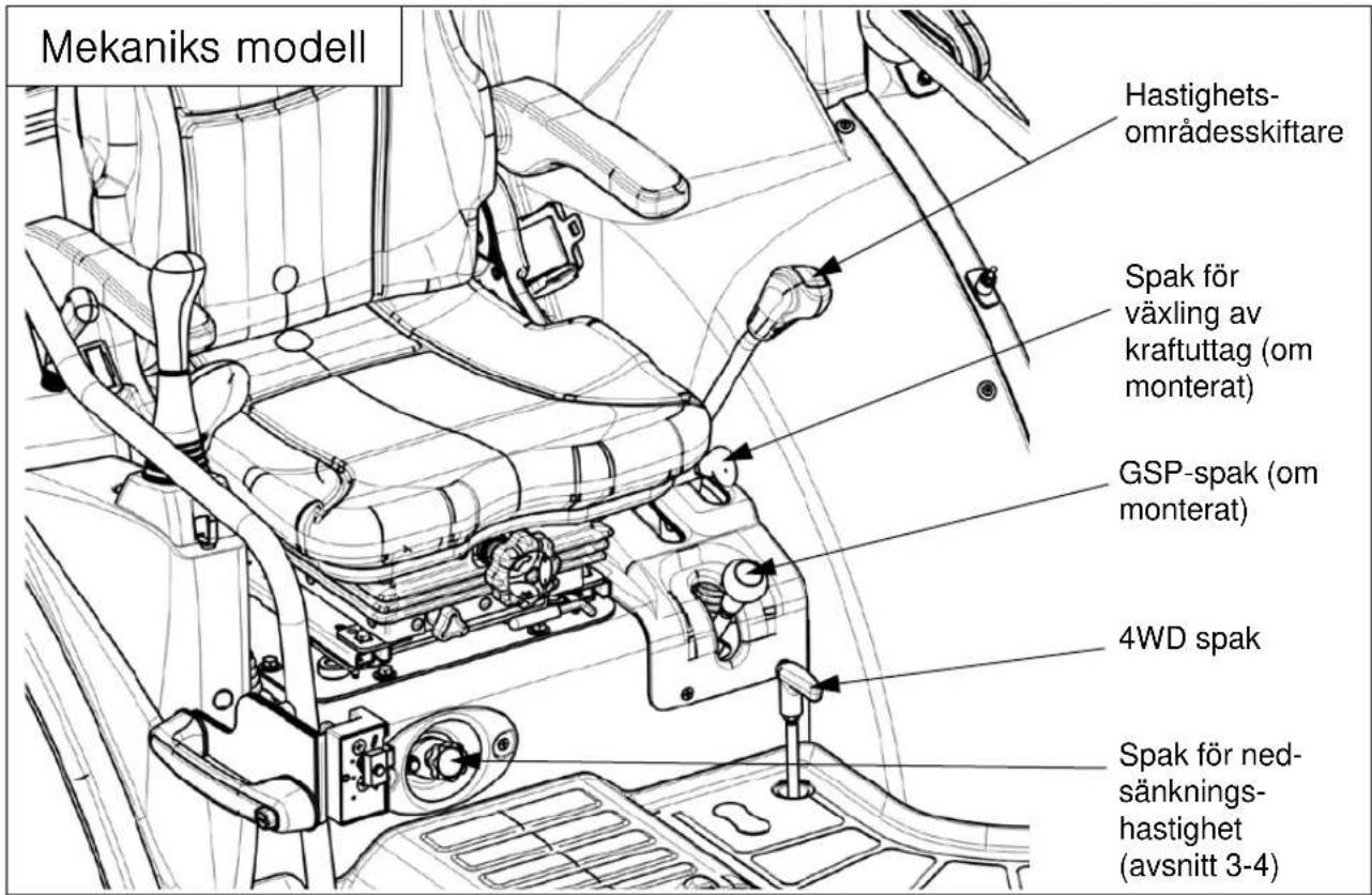 LS XR50HST - 3-3. Vänstra sidans reglage - 1