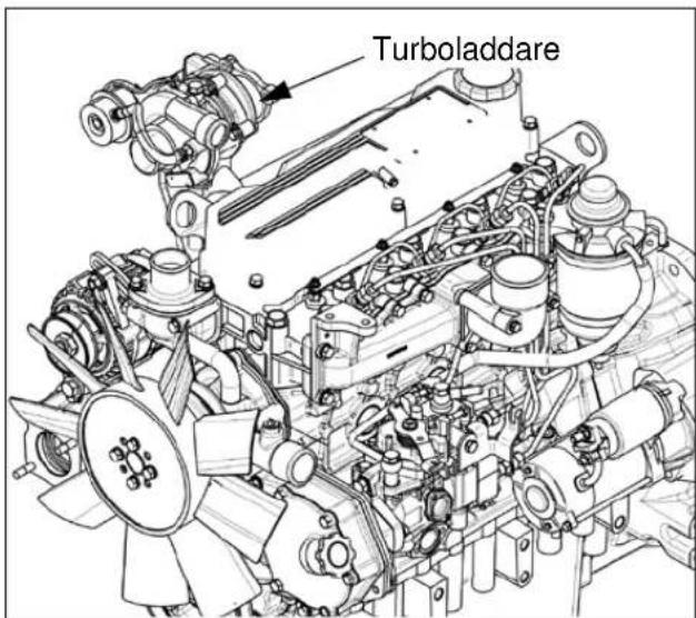 LS XR50HST - Hantering av turboladdare (om detta finns monterat) - 1