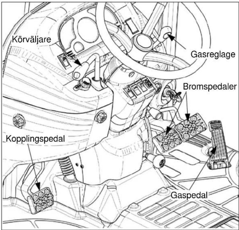 LS XR50HST - Mekanisk modell - 5
