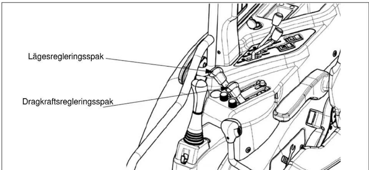 LS XR50HST - Hydraullyftens styrning (mekanisk hydraullyft, MHL) - 1