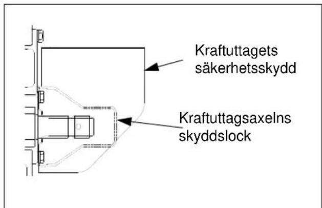 LS XR50HST - Kraftuttagets säkerhetsskydd och skyddslock - 1