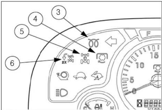 LS XR50HST - Instrumentpanel - 2