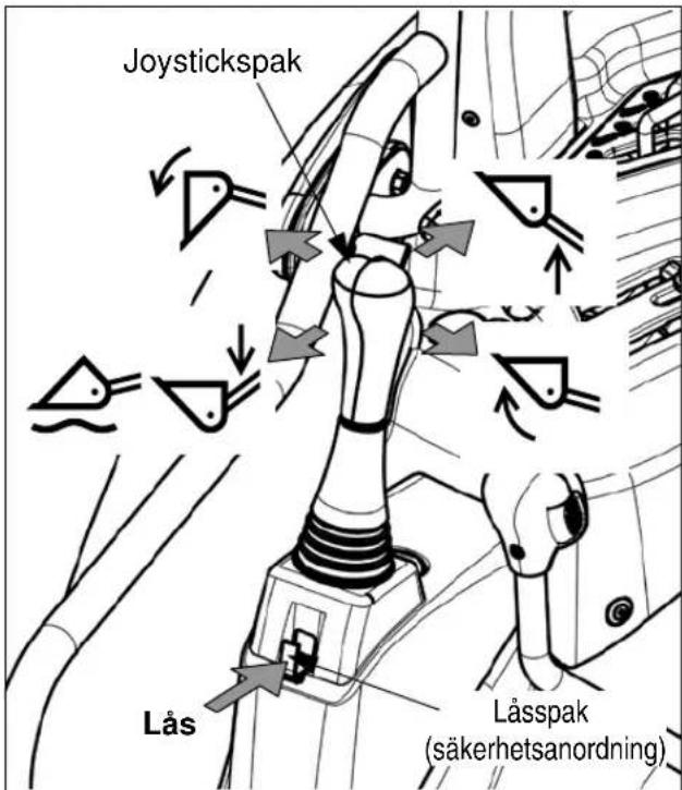 LS XR50HST - Joystickspak (tillbehör) - 2