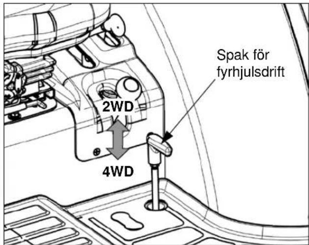 LS XR50HST - Spak för fyrhjulsdrift (4WD) - 1