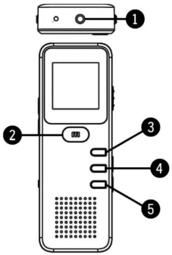 ZAP DVR-X3 - 1