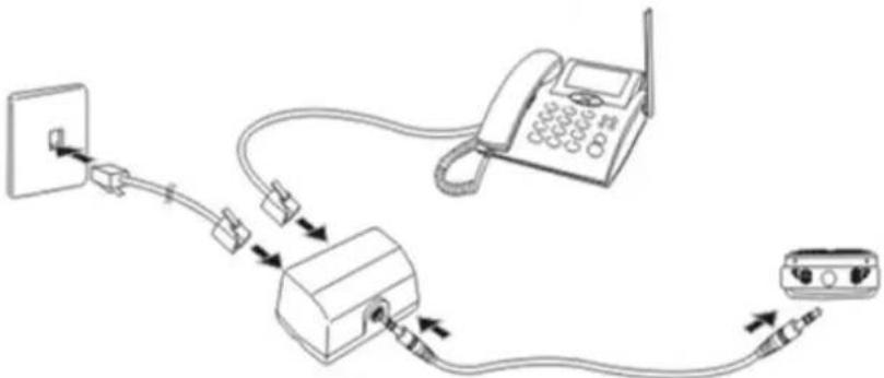 ZAP DVR-X3 - Inspelning - 1