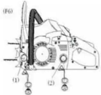 (F6) (1) (2)