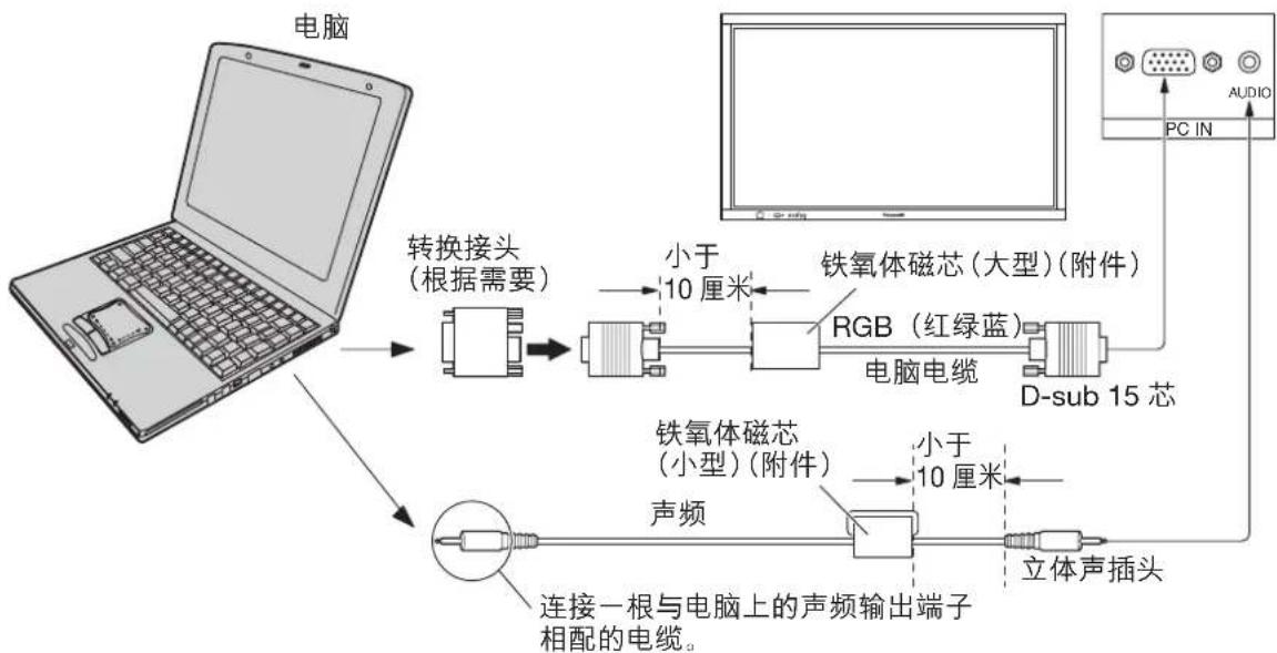 PANASONIC TH-65PHD7CY - 如何连接电脑输入端子 - 1