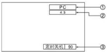 PANASONIC TH-65PHD7CY - 状态钮 - 1