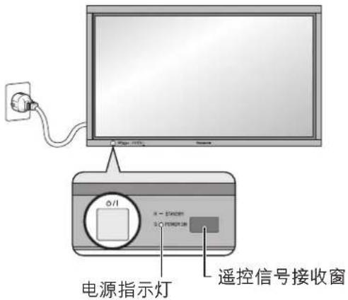 电源指示灯 遥控信号接收窗