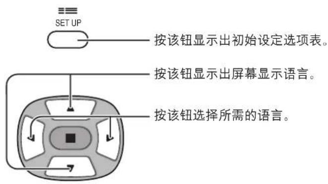 SET UP 按该钮显示出初始设定选项表。 按该钮显示出屏幕显示语言。 按该钮选择所需的语言。