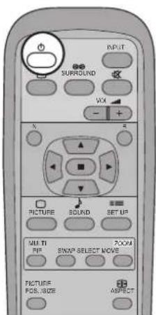 INPUT SURROUND VX X PICTURE SOUND SET UP MULTI PP SNAP SELECT MOVE ROOM PICTURE POS. SIZE ASPECT
