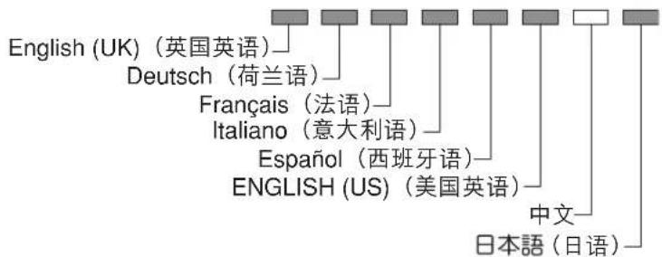 PANASONIC TH-65PHD7CY - 选择屏幕显示语言 - 3