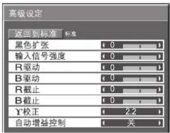 高级设定 返回到标准 标准 黑色扩张 0 输入信号强度 0 R驱动 0 B驱动 0 R截止 0 B截止 0 Y校正 2.2 自动增益控制 关