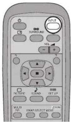 INPUT SURROUND VCL - + A R PICTURE SOUND SET LP MULTI SP SWAP SELECT MODE ZOOM