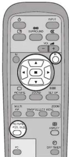 KPUT SURROUND VOL N F PICTURE SOUND SET UP MULTI ZOOM PM SWAP SELECT MOVLE PICTURE POS, SIZE ASPECT PC OFF TIMER