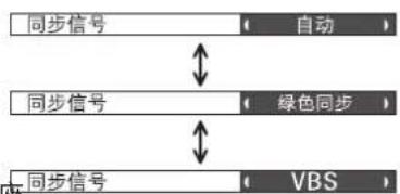 同步信号 自动 同步信号 绿色同步 同步信号 VBS