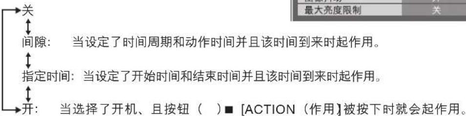 关 ↑ 间隙： 当设定了时间周期和动作时间并且该时间到来时起作用。 ↑ 指定时间： 当设定了开始时间和结束时间并且该时间到来时起作用。 ↑ 开： 当选择了开机、且按钮（）■ [ACTION（作用】被按下时就会起作用。