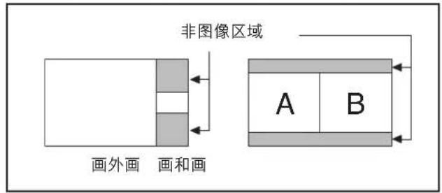 PANASONIC TH-65PHD7CY - 边缘条调节 - 2