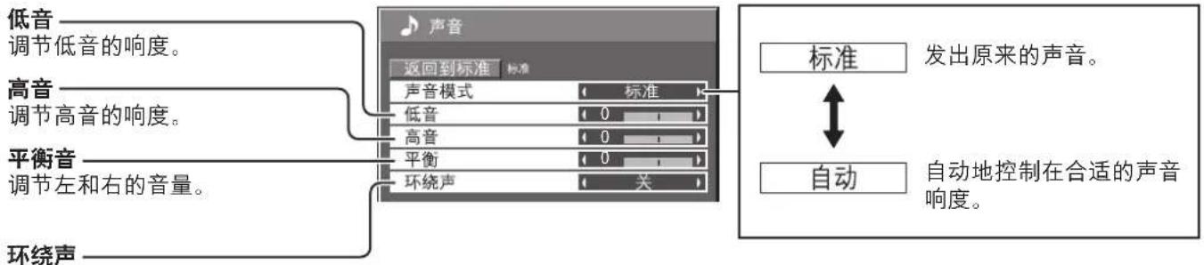 低音 调节低音的响度。 高音 调节高音的响度。 平衡音 调节左和右的音量。 环绕声 声音 返回到标准 标准 声音模式 标准 低音 0 高音 0 平衡 0 环绕声 关 标准 发出原来的声音。 自动 自动地控制在合适的声音响度。