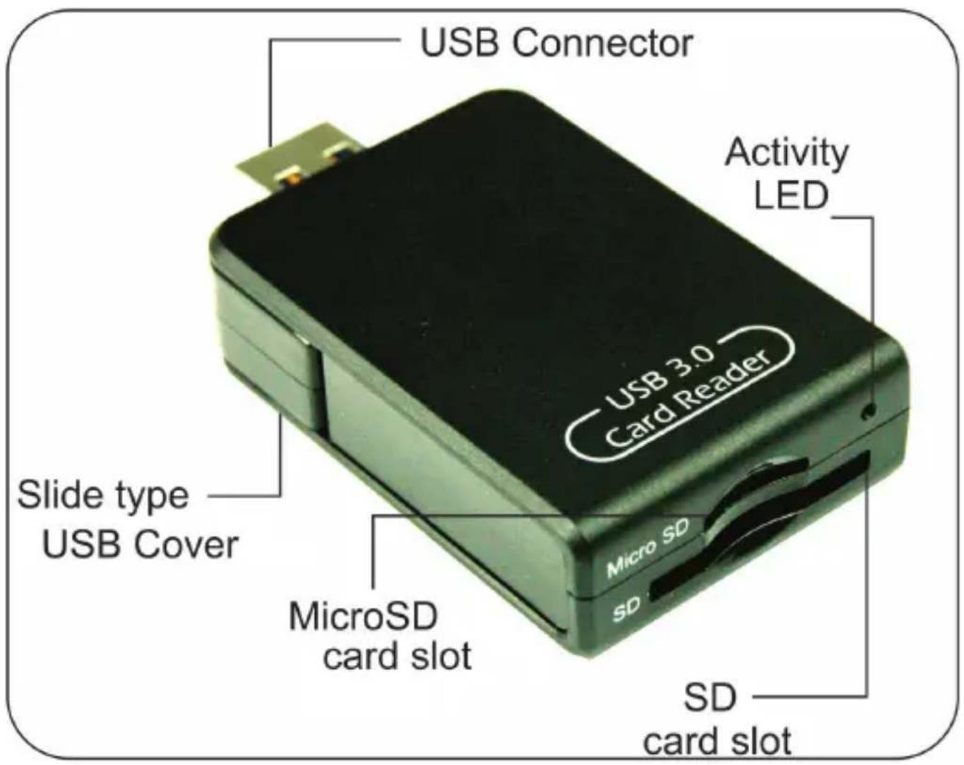 USB Connector USB 3.0 Card Reader Activity LED Slide type USB Cover MicroSD card slot Micro SD SD SD card slot