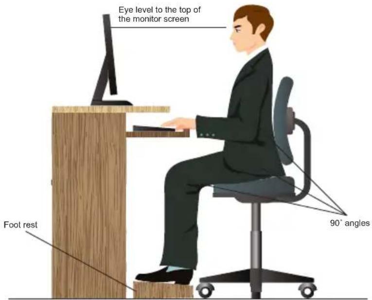 Eye level to the top of the monitor screen Foot rest 90° angles