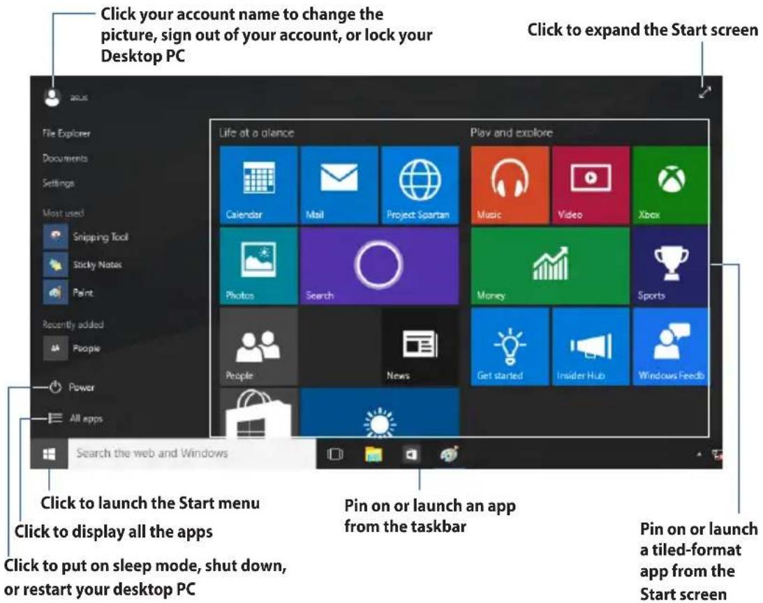 Click your account name to change the picture, sign out of your account, or lock your Desktop PC Click to expand the Start screen File Explorer Documents Settings Most used Snipping Tool Sticky Notes Paint Recently added People Power All apps Search the web and Windows Click to launch the Start menu Click to display all the apps Click to put on sleep mode, shut down, or restart your desktop PC Play and explore Calendar Mail Project Spartan Music Video Xbox Photos Search Money Sports People News Get started! Insider Hub Windows Feedb Pin on or launch an app from the taskbar Pin on or launch a tiled-format app from the Start screen