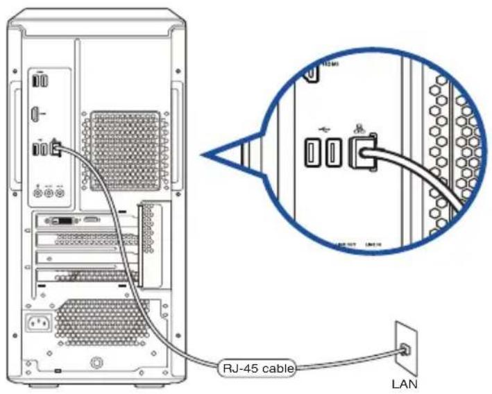 RJ-45 cable LAN