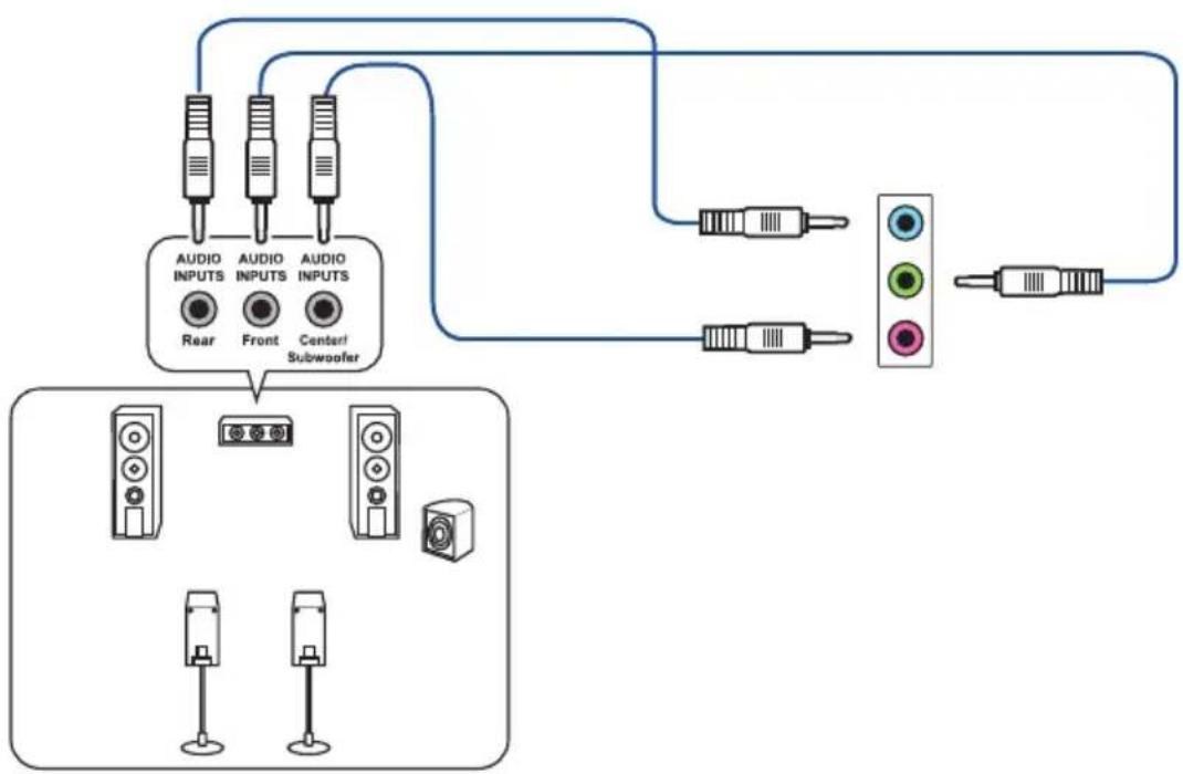ASUS ROG GL10CS-BE010T - Connecting 2.1-channel Speakers - 3
