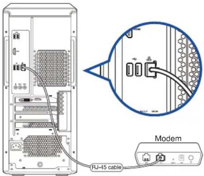 RJ-45 cable Modem