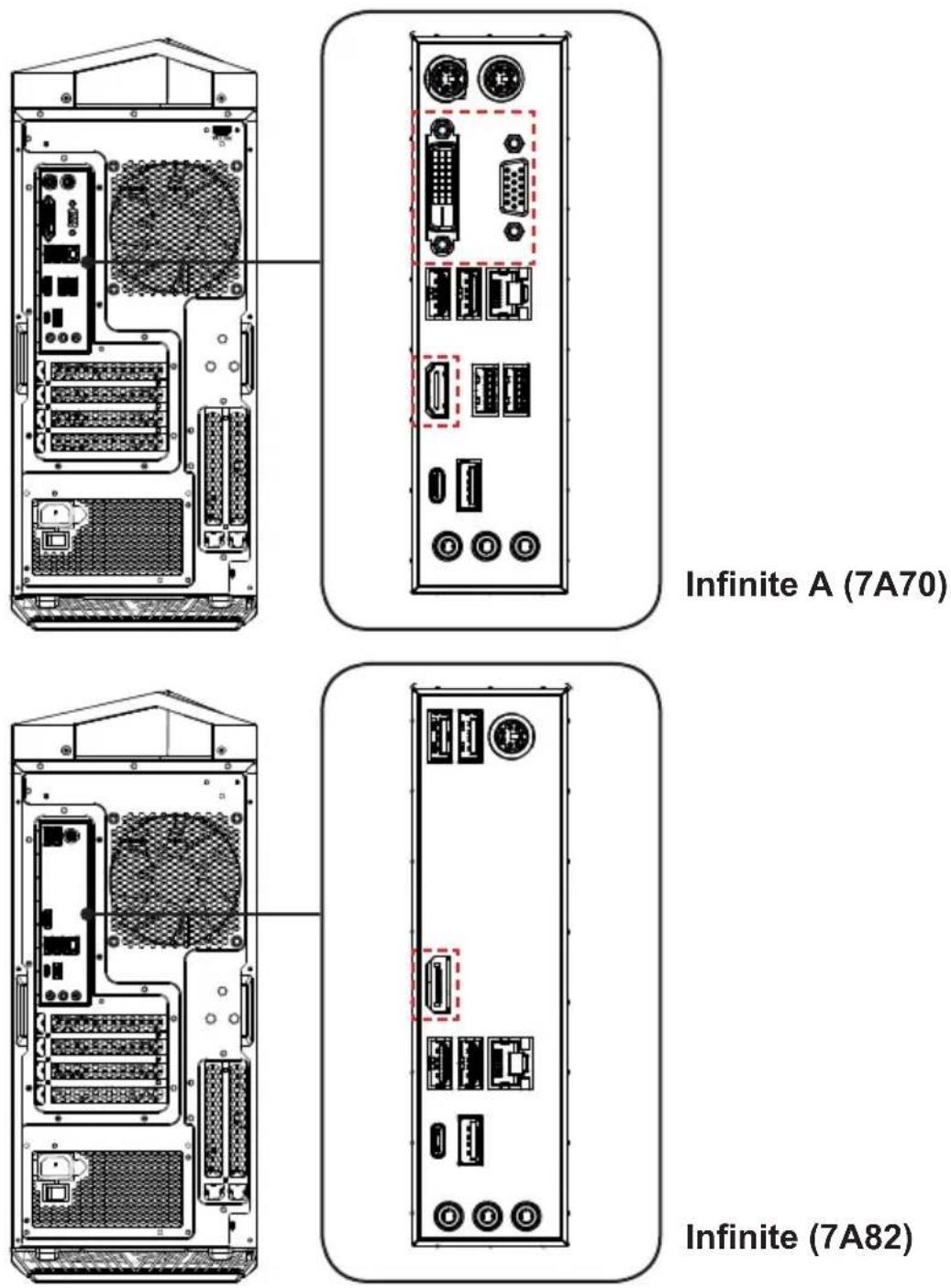MSI Infinite A 9SD-816MYS - Connecting VGA, DVI-D or HDMI-Out Devices - 1