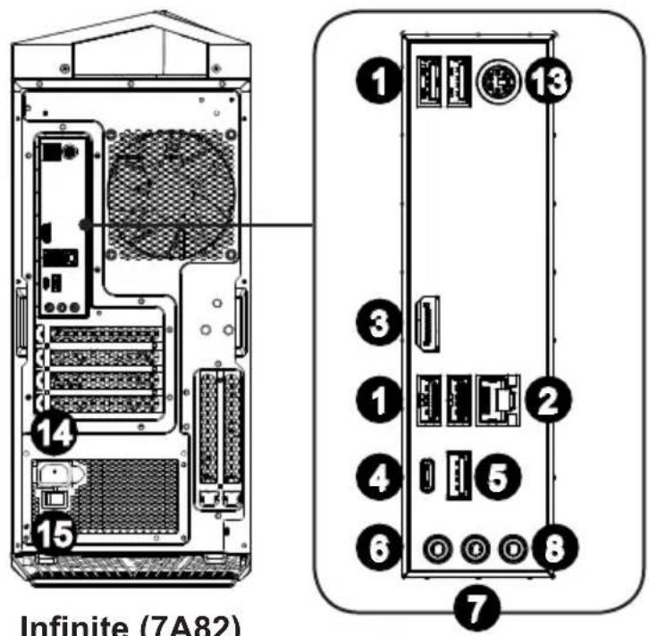MSI Infinite A 9SD-816MYS - Important - 2
