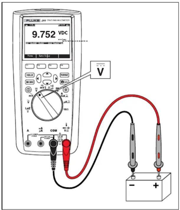 FLUKE 289 TRACT/MS MULTIMETER 9.752 VDC Vance Select Setup HOLD RANGE REV MAX 100% mV mV 0.0000 A A LeZ 50Ω A μA COM V - A MAX 100% 100% - A 0.0000 100% - A 0.0000 100% - A 0.0000 100% - A 0.0000 100% - A 0.0000 100% - A 0.0000 100% - A 0.0000 100% - A 0.0000 35 - A 0.0000 35 - A 0.0000 35 - A 0.0000 35 - A 0.0000 35 - A 0.0000 35 - A 0.0000 35 - A 0.0000 35 - A 0.0001 - A 0.0011 - A 0.1466 - A 1.6466 - A 3.2466 - A 4.8466 - A 6.4466 - A 8.2466 - A 1.6466 - A 3.2466 - A 4.8466 - A 6.4466 - A 8.2466 - A 1.6466 - A 3.2466 - A 4.8466 - A 6.4466 - A 8.3466 - A 1.6466 - A 3.2466 - A 4.8466 - A 6.4466 - A 8.3466 - A 1.6466 - A 3.2466 - A 4.8466 - A 6.4466 - A 8.4466 - A 1.6466 - A 3.2466 - A 4.8466 - A 6.4466 - A 8.5466 - A 1.6466 - A 3.2466 - A 4.8466 - A 6.4466 - A 8.5466 - A 1.6466 - A 3.2466 - A 4.8466 - A 6.4466 - A 8.6466 - A 1.6466 - A 3.2466 - A 4.8466 - A 6.4466 - A 8.7466 - A 1.6466 - A 3.2466 - A 4.8466 - A 6.4466 - A 8.8466 - A 1.6466 - A 3.2466 - A 4.8466 - A 6.4466 - A 8.9466 - A 1.6466 - A 3.2466 - A 4.8466 - A 6.4466 - A 8.9545 - A 1.6455 - A 3.2455 - A 4.8555 - A 6.4555 - A 8.9555 - A 1.6455 - A 3.2455 - A 4.8555 - A 6.4555 - A 8.9555