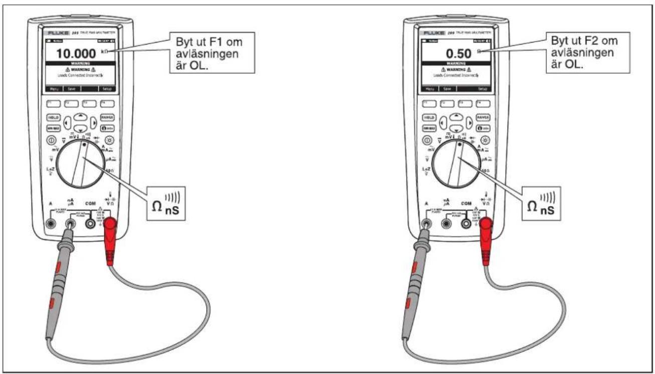 FLUKE 249 TRUE MAG DATA TEST 10.000 kΩ WARNING WARNING loads Connected Insernetik Pots Save Setup Byt ut F1 om avläsningen är OL. Ω nS FLUKE 249 TRUE MAG DATA TEST WARNING WARNING loads Connected Insernetik Pots Save Setup Byt ut F2 om avläsningen är OL. Ω nS