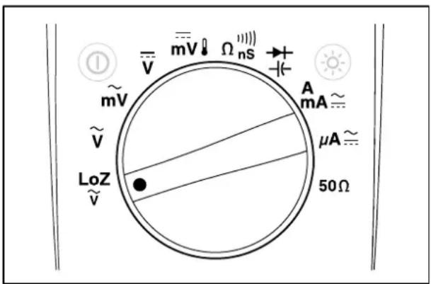 mV Ω A mA μA LoZ 50Ω
