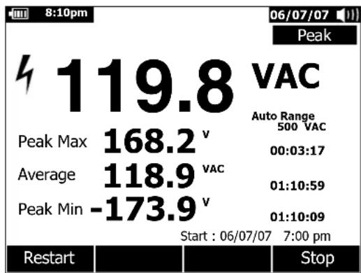 FLUKE 287/EUR - Inhämta Peak-värden - 1