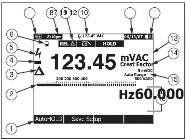 87 19 12 10 REL HOLD 123.45 mVAC Crest Factor 5 mVDC Auto Range 500 VAC0 Hz60.000 AutoHOLD Save Setup