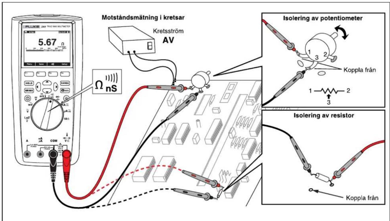Motständsmätning i kretsar Kretsström AV 5.67 Ω Ω nS Isolering av potentiometer 1 2 Koppla från 1 —— 2 3 Isolering av resistor Koppla från