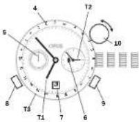 Oris Artix - Worldtimer med tidszon - 2