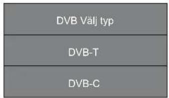 DVB Välj typ DVB-T DVB-C