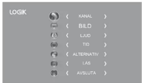 LOGIK 〈 KANAL > 〈 BILD > 〈 LJUD > 〈 TID > 〈 ALTERNATIV > 〈 LÁS > 〈 AVSLUTA >