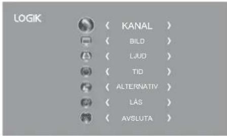 LOGIK KANAL Auto-inställning Manuell CADTV-inställning Analog manuell sökning Redigering av kanal Signalinformation CI-Information Programuppdatering