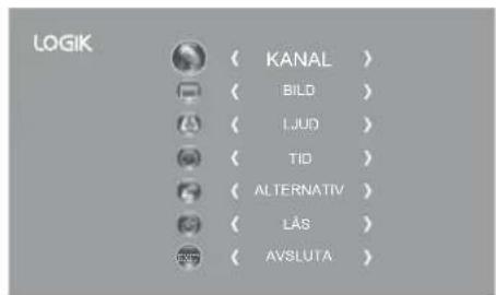 LOGIK 〈 KANAL > 〈 BILD > 〈 LJUD > 〈 TID > 〈 ALTERNATIV > 〈 LÄS > 〈 AVSLUTA >