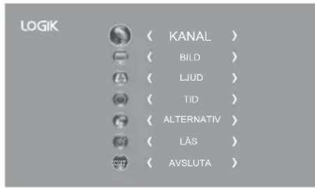LOGIK 〈 KANAL 〉 〈 BILD 〉 〈 LJUD 〉 〈 TID 〉 〈 ALTERNATIV 〉 〈 LAS 〉 EXIT〈 AVSLUTA 〉