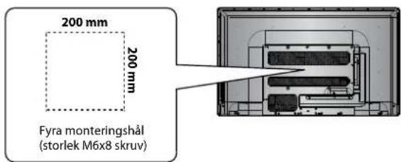 200 mm 200 mm Fyra monteringshål (storlek M6x8 skruv)
