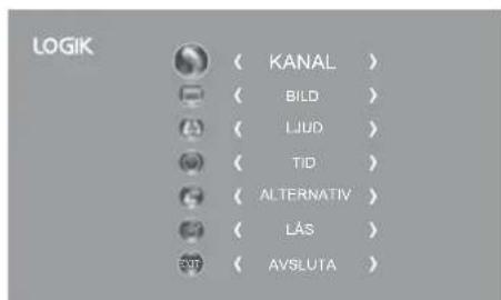 LOGIK 〈 KANAL > 〈 BILD > 〈 LIJD > 〈 TID > 〈 ALTERNATIV > 〈 LAS > 〈 AVSLUTA >